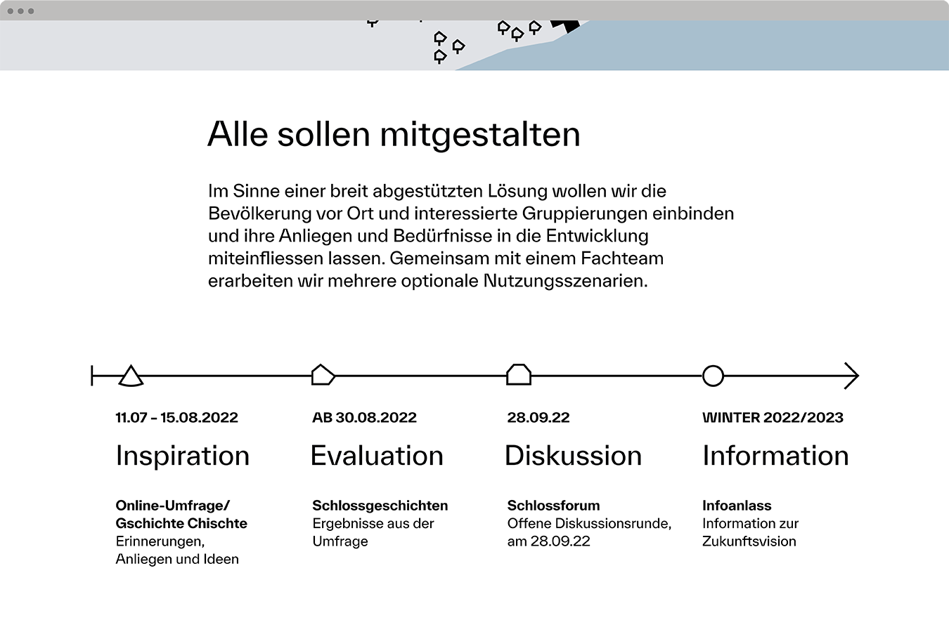 tbs schloss brestenstein zeitplan 3 2