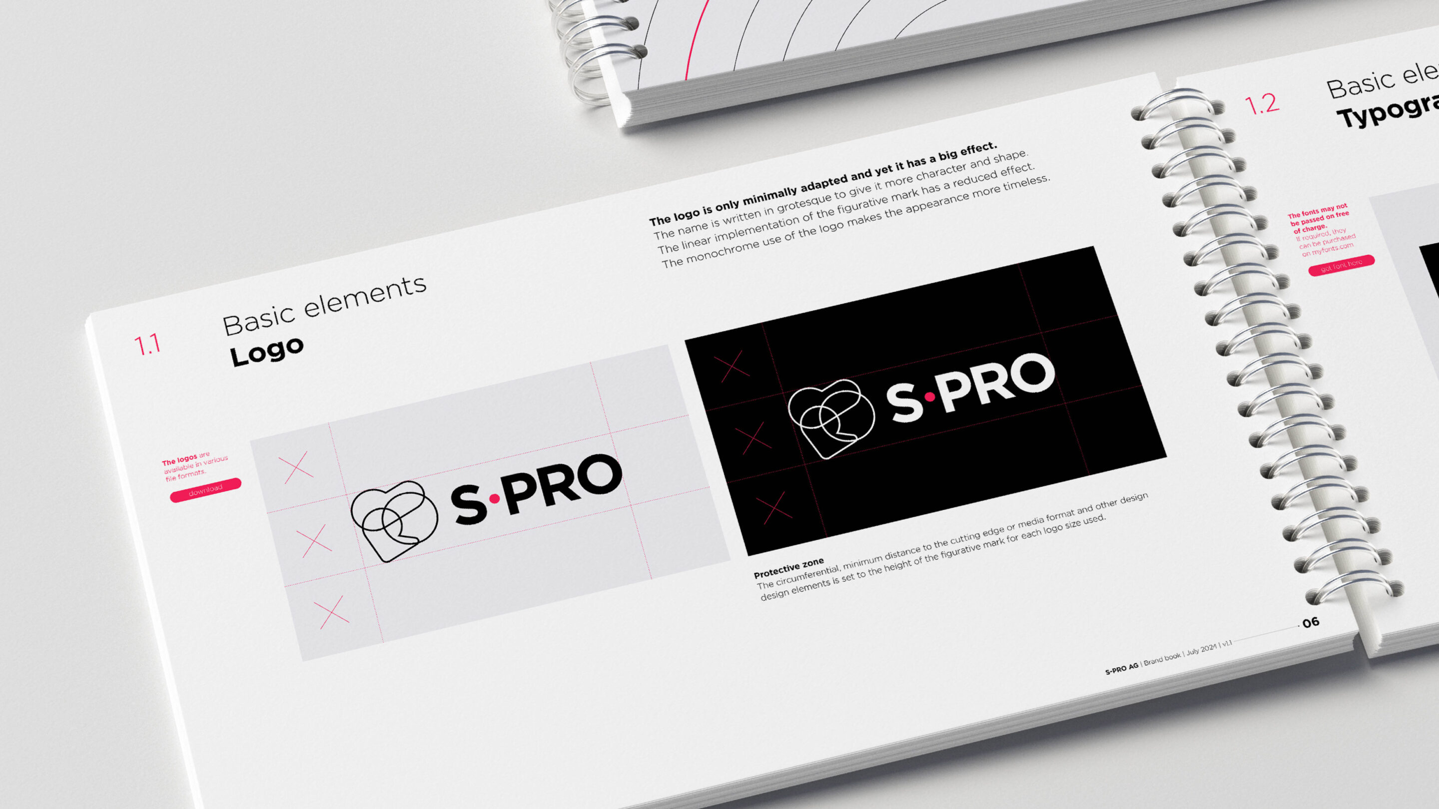 S-PRO S-PRO Logo übersicht im Manual