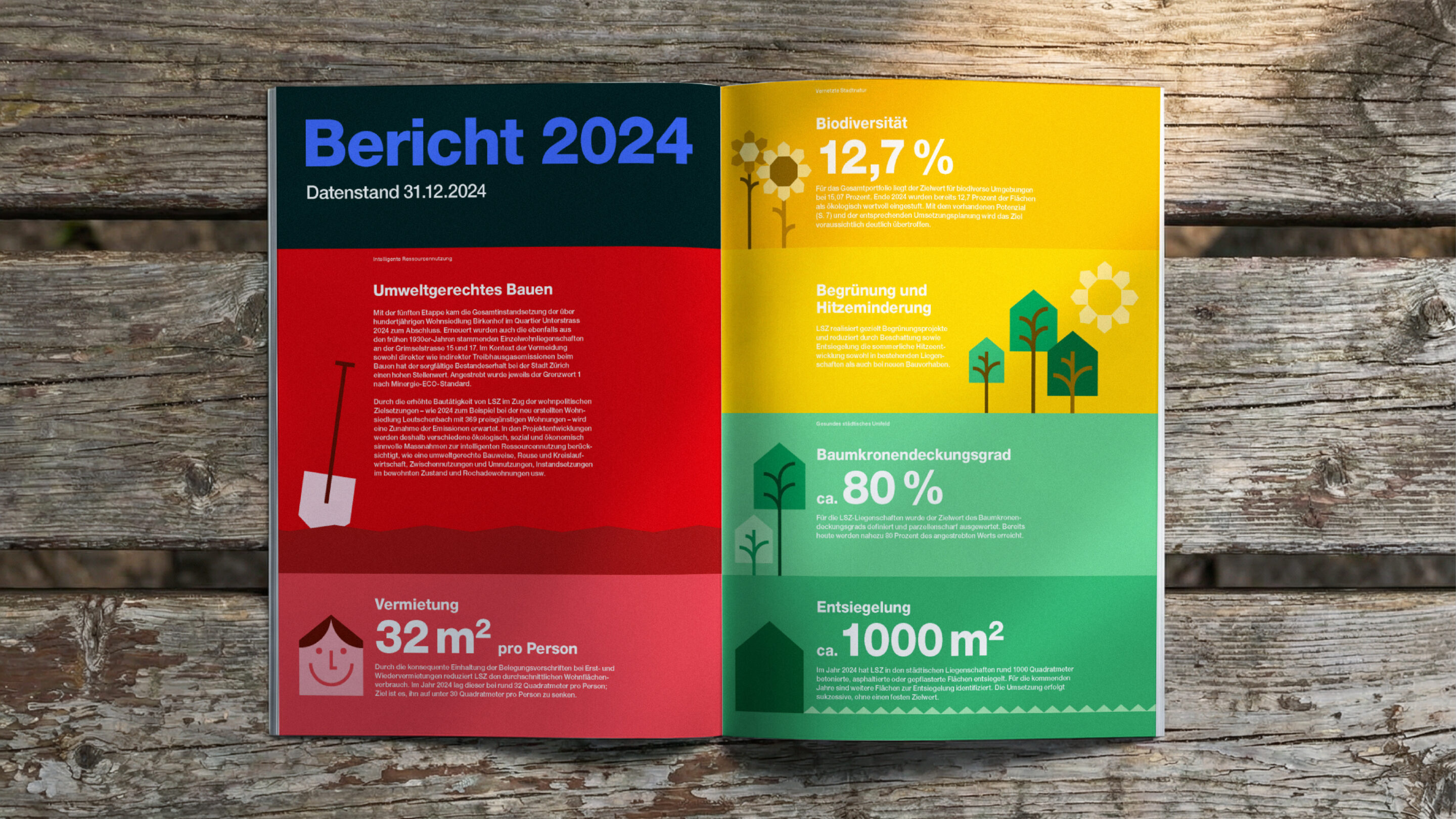 TBS_LSZ_Umweltreport2024_Fachpresse5 TBS LSZ Umweltreport2024 Fachpresse5 scaled