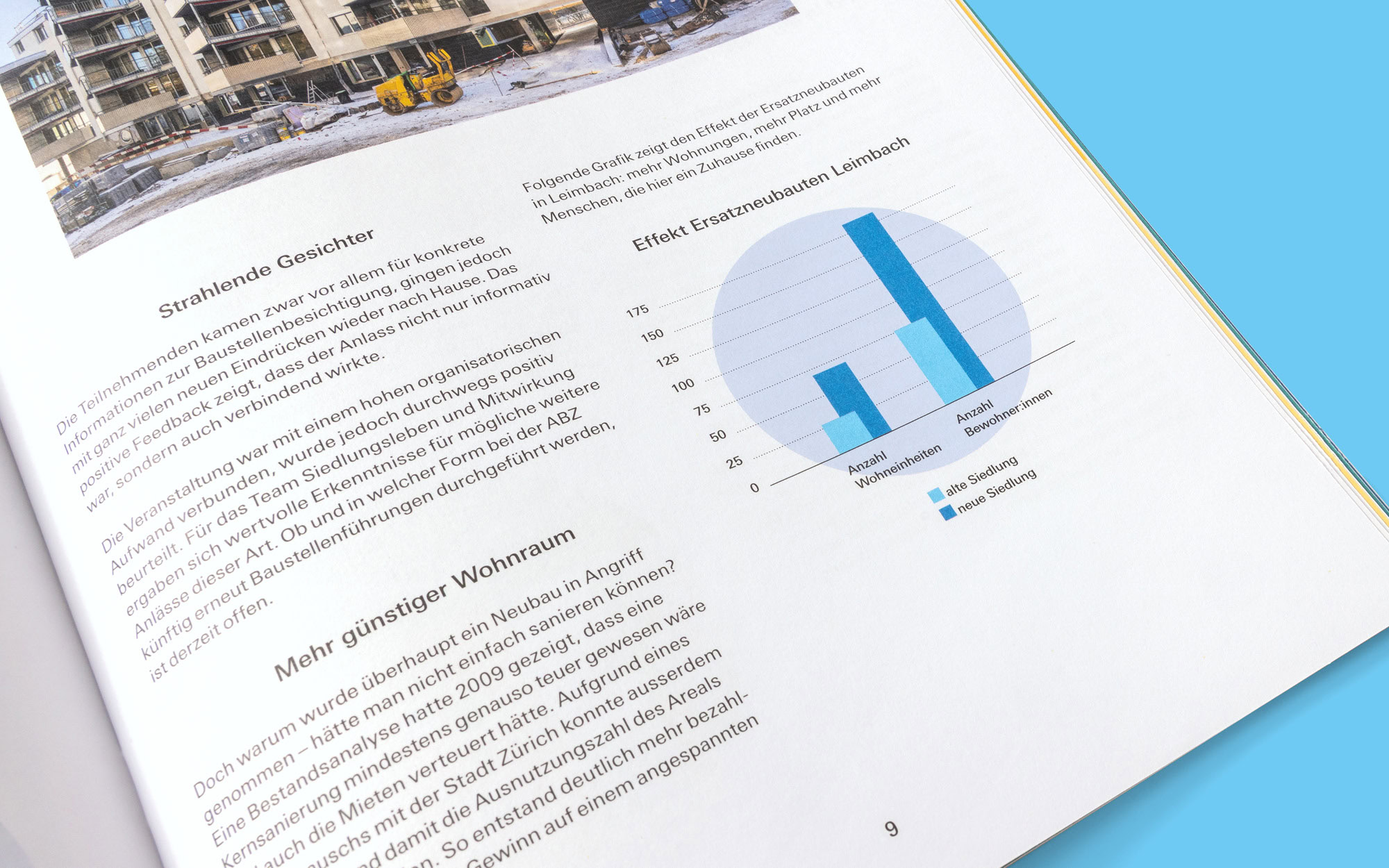 ABZ Jahresbericht 2024 Ausklapper mit Highlights