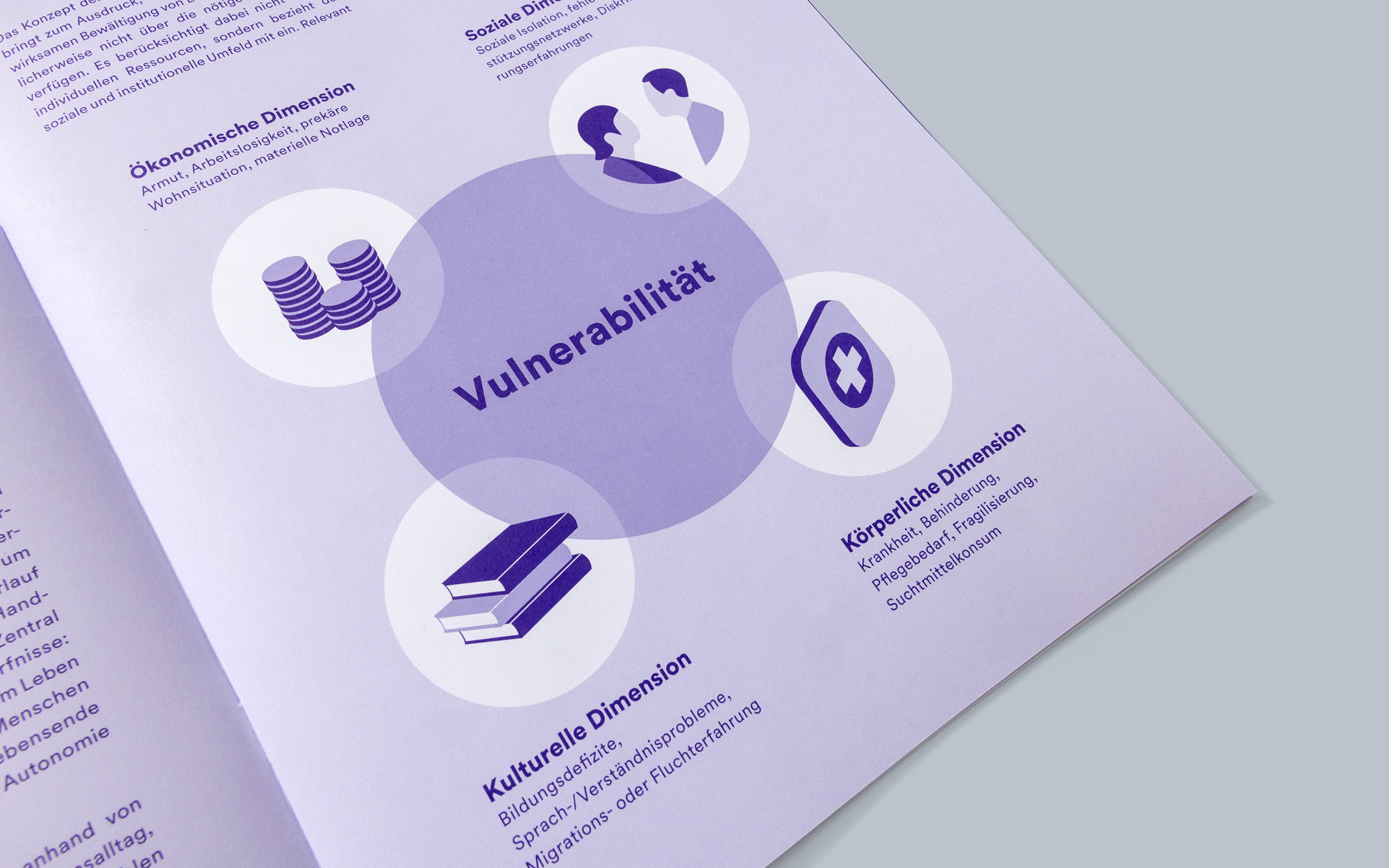 age-dossier26_2-spaltig_16x102 Stiftung-PWG-Farben